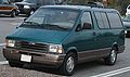 Get 1997 Ford Aerostar PDF manuals and user guides