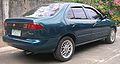 Get 1996 Nissan Sentra PDF manuals and user guides