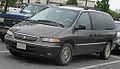 Get 1996 Chrysler Town & Country PDF manuals and user guides
