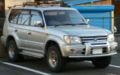 Get 1996 Toyota Land Cruiser PDF manuals and user guides