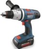 Get Bosch 18636-01 - 36V Cordless Lithium Ion PDF manuals and user guides
