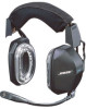 Get Bose Aviation Headset PDF manuals and user guides