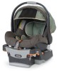 Get Chicco 6061472650070 - Keyfit 30 Infant Car Seat PDF manuals and user guides