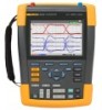 Get Fluke 190-202/AM PDF manuals and user guides