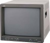 Get JVC TM-H1900GU - Color Monitor PDF manuals and user guides