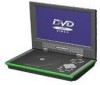 Get Magnavox MPD820 - DVD Player - 8 PDF manuals and user guides