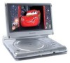 Get Magnavox MPD850 - MPD 850 Portable DVD Player PDF manuals and user guides