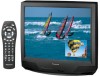Get Panasonic CT32D20 - 32inch TV PDF manuals and user guides