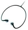 Get Philips SHJ020/27 - Headphones - Behind-the-neck PDF manuals and user guides