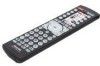 Get Philips SRU4106 - Universal Remote Control PDF manuals and user guides