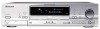 Get Pioneer 7000 - DVR - DVD Recorder PDF manuals and user guides