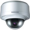 Get Samsung SCV-3080 PDF manuals and user guides