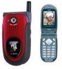 Get Sanyo MM-7400 - Cell Phone - Sprint Nextel PDF manuals and user guides
