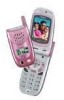 Get Sanyo SCP 3100 - Cell Phone - Sprint Nextel PDF manuals and user guides