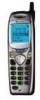 Get Sanyo SCP-4500 - Cell Phone - Sprint Nextel PDF manuals and user guides