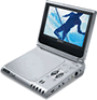 Get Sony DVP-FX705 - Portable Dvd Player PDF manuals and user guides
