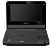 Get Sony FX730 - DVP DVD Player PDF manuals and user guides