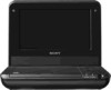 Get Sony DVP-FX750 - Portable Dvd Player PDF manuals and user guides