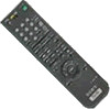 Get Sony RMT-D117A - Remote Control For Cd/dvd Player PDF manuals and user guides