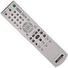 Get Sony RMT-D176A - Remote Control For Dvd Player PDF manuals and user guides