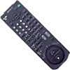 Get Sony RM-TV102D - Remote Commander PDF manuals and user guides