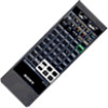 Get Sony RM-Y132 - Remote Control For Television PDF manuals and user guides