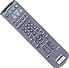 Get Sony RM-Y136A - Remote Control For Television PDF manuals and user guides