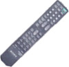 Get Sony RM-Y138 - Remote Control For Television PDF manuals and user guides
