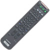 Get Sony RM-Y165 - Remote Control For Television PDF manuals and user guides