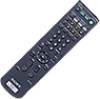 Get Sony RM-Y167 - Remote Control For Television PDF manuals and user guides