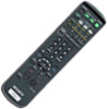 Get Sony RM-Y169 - Remote Control For Television PDF manuals and user guides