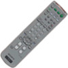 Get Sony RM-Y180 - Remote Control For Television PDF manuals and user guides