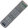 Get Sony RM-Y181 - Remote Control For Television PDF manuals and user guides
