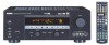 Get Yamaha HTR 5790 - Digital Home Theater Receiver PDF manuals and user guides