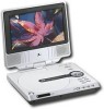 Get Zenith 615 - DVP 615 - DVD Player PDF manuals and user guides