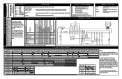Frigidaire FGID2468UF Wiring Diagram