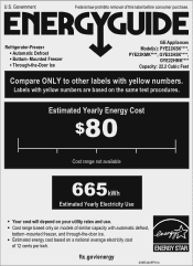 GE PYE22KSKSS Energy Guide