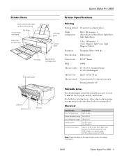 Epson Stylus Pro 3800 Portrait Edition Product Information Guide