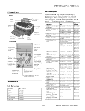 Epson R300 Product Information Guide