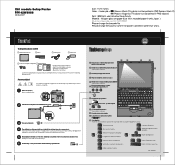 Lenovo ThinkPad X61s (Finnish) Setup Guide