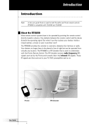 Philips RFX600099 User manual