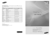 Samsung PL50A440P1D User Manual (user Manual) (ver.1.0) (English, Spanish)