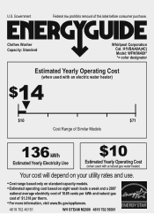 Whirlpool WFW9640XW Energy Guide