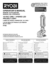 Ryobi P790 Operation Manual