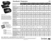 ViewSonic PJD5223 Projector Product Guide Hi Res (English, US)