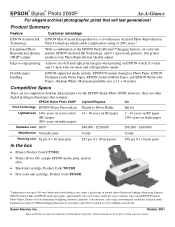Epson 2000P At-A-Glance