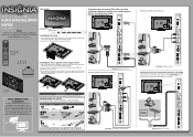 Insignia NS-40L240A13 Quick Setup Guide (French)