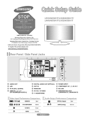 Samsung LN40A650 Quick Guide (ENGLISH)