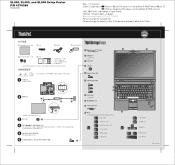 Lenovo ThinkPad SL400 (Simplified Chinese) Setup Guide