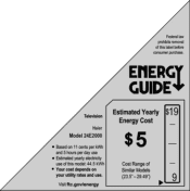 Haier 24E2000 Energy Guide